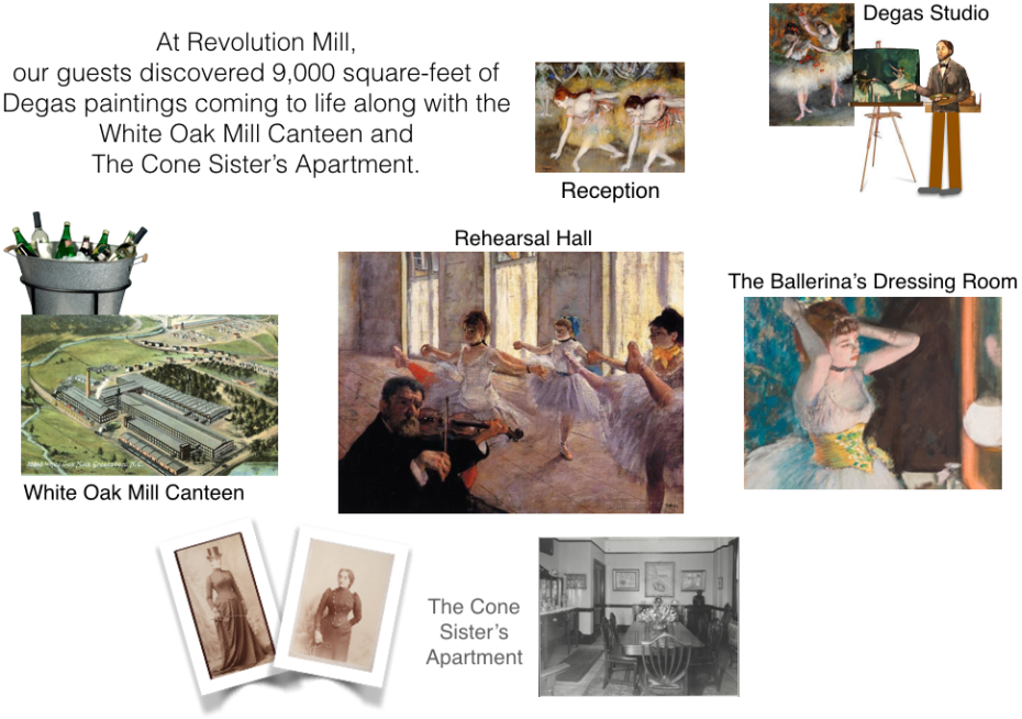 Exhibit Overview Exhibit TO POST